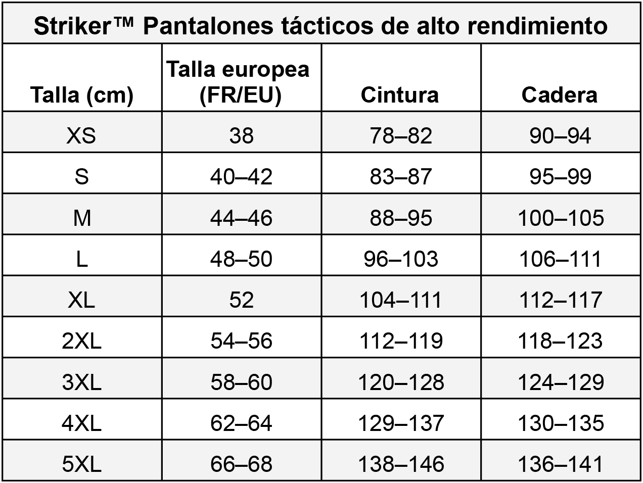 Striker™ High-Performance Tactical Pants